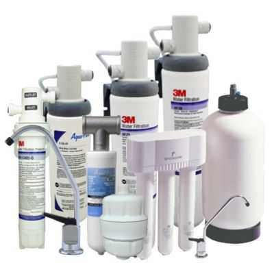 Residential water filters